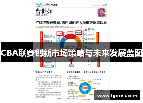 CBA联赛创新市场策略与未来发展蓝图