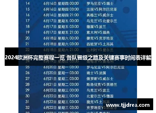 2024欧洲杯完整赛程一览 各队晋级之路及关键赛事时间表详解