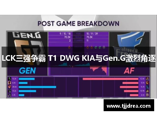 LCK三强争霸 T1 DWG KIA与Gen.G激烈角逐